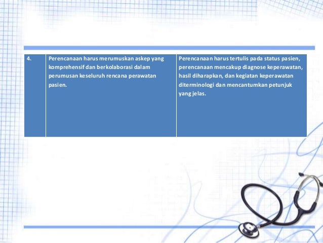 Dokumentasi pada gawat darurat