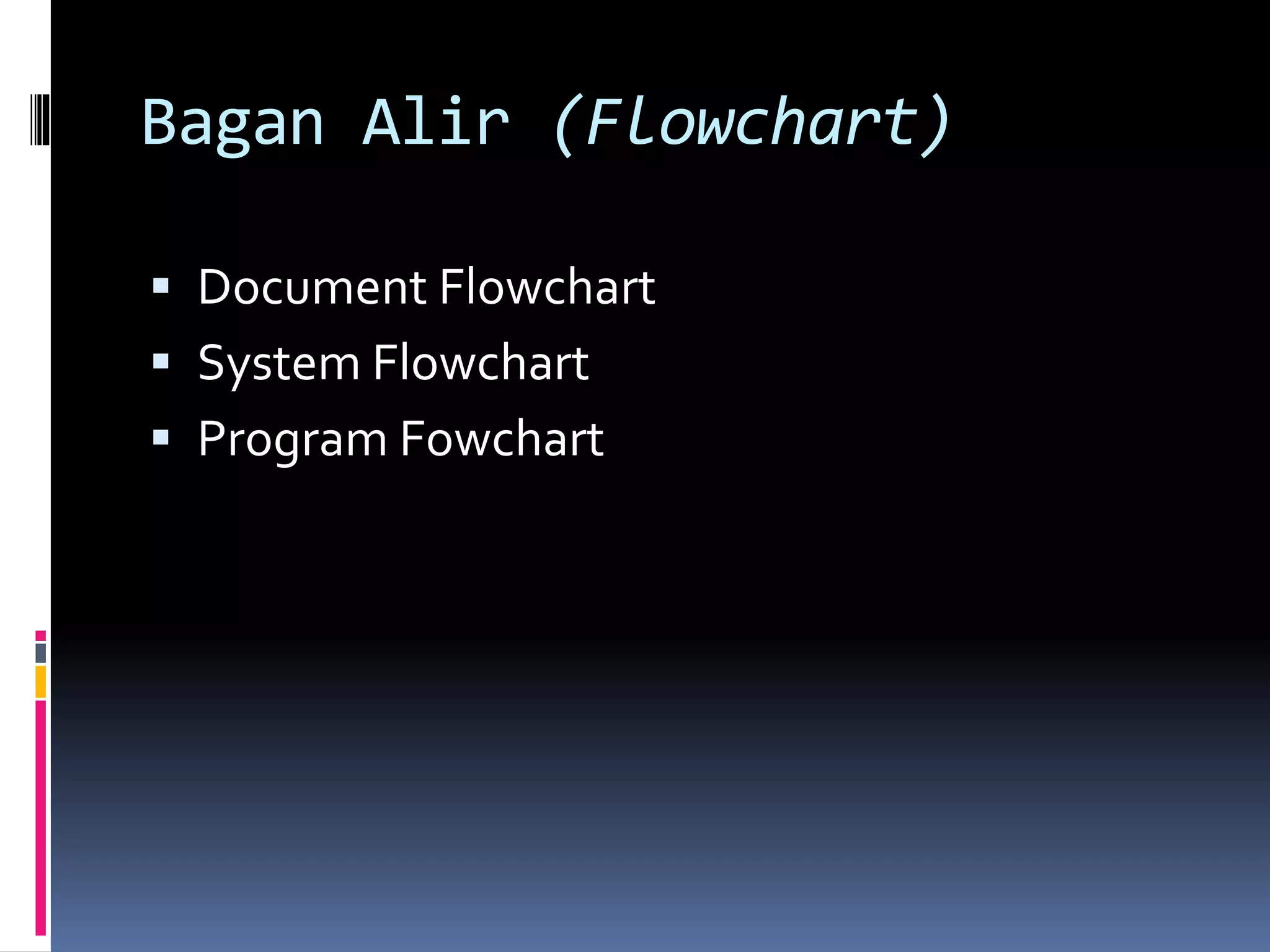 Bagan Alir (Flowchart) 
 Document Flowchart 
 System Flowchart 
 Program Fowchart 
 