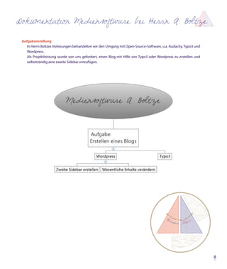Dokumentation Mediensoftware bei Herrn A. Boltze

 Aufgabenstellung
    In Herrn Boltzes Vorlesungen behandelten wir den Umgang mit Open-Source-Software, u.a. Audacity, Typo3 und
    Wordpress.
    Als Projektleistung wurde von uns gefordert, einen Blog mit Hilfe von Typo3 oder Wordpress zu erstellen und
    selbstständig eine zweite Sidebar einzufügen.




                                                                                                                  8
 