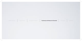 Aufgabenstellung   Liederauswahl   Analyse der Tonspuren   Zuordnung und Anlayse der Parameter   Umsetzung   Interaktion
 