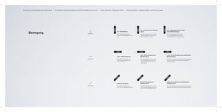 Zuordnung und Analyse der Parameter I Entwerfen Muskivisualisierung HfG Schwäbisch Gmünd I Julian Schwarz, Johannes Roth I Betreuung Prof. Michael Götte und Thomas Ness




                                                                                                                                                 Auf - Ab Bewegung mit Beschleu-     Auf - Ab Bewegung nach physika-
                                                                                                                Auf - Ab Bewegung                nigung                              lischer Beschleunigung
      Bewegung                                                                                                  Der „Ball“ bewegt sich von       Der „Ball“ bewegt sich von einem    Der „Ball“ bewegt sich von einem
                                                                                                                einem Punkt ausgehend auf und    Punkt ausgehend auf und ab nach     Punkt ausgehend auf und ab nach
                                                                                                                ab                               einer Sinusbeschleunigung           einer physikalischen Beschleunigung




                                                                                                                                                 Links - Rechts Bewegung mit         Links - Rechts Bewegung nach physikalischer
                                                                                                                Links - Rechts Bewegung          Beschleunigung                      Beschleunigung

                                                                                                                Der „Ball“ bewegt sich von       Der „Ball“ bewegt sich von einam    Der „Ball“ bewegt sich von einam Punkt ausgehend
                                                                                                                einam Punkt ausgehend nach       Punkt ausgehend nach links und      nach links und rechts nach einer physikalischen
                                                                                                                links und rechts                 rechts und ab nach einer Sinusbe-   Beschleunigung
                                                                                                                                                 schleunigung




                                                                                                                                                 Diagonale Bewegung mit              Diagonale Bewegung nach physikalischer
                                                                                                                Diagonale Bewegung               Beschleunigung                      Beschleunigung

                                                                                                                Der „Ball“ bewegt sich von       Der „Ball“ bewegt sich von einam    Der „Ball“ bewegt sich von einam Punkt ausgehend
                                                                                                                einam Punkt ausgehend diagonal   Punkt ausgehend diagonal und ab     diagonal nach einer physikalischen Beschleunigung
                                                                                                                                                 nach einer Sinusbeschleunigung
 