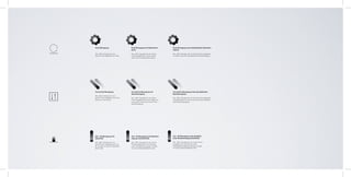 Kreis Bewegung                        Kreis Bewegung mit Beschleuni-        Kreis Bewegung nach physikalischer Beschleu-
                                      gung                                  nigung

Der „Ball“ bewegt sich von            Der „Ball“ bewegt sich von einam      Der „Ball“ bewegt sich von einam Punkt ausgehend
einam Punkt ausgehend im Kreis        Punkt ausgehend im Kreis und ab       im Kreis nach einer physikalischen Beschleunigung
                                      nach einer Sinusbeschleunigung




Vor-Zurück Bewegung                   Vor-Zurück Bewegung mit               Vor-Zurück Bewegung nach physikalischer
                                      Beschleunigung                        Beschleunigung
Der „Ball“ bewegt sich von
einam Punkt ausgehend auf einer       Der „Ball“ bewegt sich von einam      Der „Ball“ bewegt sich von einam Punkt ausgehend
Ebene vor und zurück                  Punkt ausgehend auf einer Ebene vor   auf einer Ebene vor und zurück nach einer physikali-
                                      und zurück und ab nach einer Sinus-   schen Beschleunigung
                                      beschleunigung




Auf - Ab Bewegung mit                 Auf - Ab Bewegung mit Beschleu-       Auf - Ab Bewegung nach physikali-
Elastizität                           nigung und Elastizität                scher Beschleunigung Elastizität

Der „Ball“ bewegt sich von            Der „Ball“ bewegt sich von einem      Der „Ball“ bewegt sich von einem Punkt
einem Punkt ausgehend auf und         Punkt ausgehend auf und ab nach       ausgehend auf und ab nach einer
ab und gibt mit einem Elastizitäts-   einer Sinusbeschleunigung und gibt    physikalischen Beschleunigung und gibt
faktor nach                           mit einem Elastizitätsfaktor nach     mit einem Elastizitätsfaktor nach
 