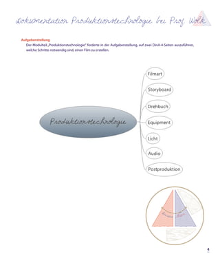 Dokumentation Produktionstechnologie bei Prof. Wolk

 Aufgabenstellung
    Der Modulteil „Produktionstechnologie“ forderte in der Aufgabenstellung, auf zwei DinA-4-Seiten auszuführen,
    welche Schritte notwendig sind, einen Film zu erstellen.




                                                                                                                   4
 