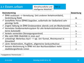 2.1 Essen.urban                   Klimafreundliche und (Teil 1)
                                 intelligente Mobilität*
  Brainstorming                                                         Bewertung
   ÖPNV ausbauen -> Vernetzung (mit anderen Verkehrsmitteln),
     Verdichtung (Takt)                                                    16
   Gestaffelte Preise (ÖPNV) (tagsüber, außerhalb der Stoßzeiten) sehr
     günstige Tarife                                                        5
   engere Taktung im ÖPNV (insbesondere abends und am Wochenende)          4
   Vernetztes Straßenverkehrssystem für alle Verkehrsteilnehmer (Essen
     keine Autostadt)                                                       4
   Verkehr vermeiden (Versorgungszentren)                                  3
   Wie sieht PKW-Mobilität in 2030 aus?                                    3
   unbedingt: Weiterbau A52!! -> vgl. Uni-Tunnel, Rheintunnel in
     Düsseldorf                                                             3
   Lärm: Verkehrslärm, Fluglärm, allgemeine Geräuschkulisse                3
   bessere Abstimmung in ÖPNV mit den Nachbarstädten/ mehr
     stadtübergreifende Linien                                              2

*vorgegebenes Themencluster


     01.10.2012                 Zebralog GmbH & Co. KG                       10
 
