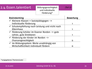 2.4 Essen.talentiert              Bildungsgerechtigkeit   (Teil 2)
                                     und individuelle
                                       Förderung*

         Brainstorming                                      Bewertung
          Kleinere Klassen + Sozialpädagogen ->
            Individuelle Förderung                                   1
          Schulempfehlung nach Leistung und nicht nach
            Elternhaus                                               1
          Förderung Schüler im Essener Norden -> gute
            Lehrer, gute Direktoren                                  1
          Förderung der Kinder im Norden ->
            Chancengerechtigkeit                                     0
          Im Bildungssystem: Werte unabhängig von
            Wirtschaftlichkeit individuell fördern                   0




*vorgegebenes Themencluster


     01.10.2012                  Zebralog GmbH & Co. KG                  39
 