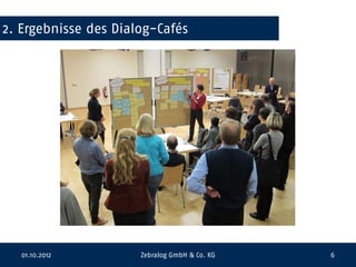 2. Ergebnisse des Dialog-Cafés




   01.10.2012         Zebralog GmbH & Co. KG   6
 