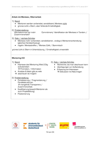 Denkwerkstatt: JugendMentoring e.V.
                  endMentoring        Dokumentation des Strategieworkshops JugendMentoring 2020 am 14.-15. Januar 2011




Arbeit mit Mentees /Elternarbeit

1) Stand:
   • Mentoren werden vorbereitet, sensibilisiert, Mentees nicht
   • grünes Licht v. Eltern, aber fehlende Ernsthaftigkeit

2) Problemstellung:
   Wie bekommen wir mehr                    Commitment/ Identifikation der Mentees in Tandem /
   Zusammenarbeit?
3) Ziele / nächste Schritte:
   • Mentees mehr vorbereiten, sensibilisieren, analog d. Mentorenvorbereitung
       (gleiches Handwerkszeug)
   • regelm. Menteetreffen / Mentee.
                              Mentee.-Café / Stammtisch

grünes Licht d. Eltern in Unter
                          Unterstützung / Ernsthaftigkeit umwandeln



Mentoring 2.0

1) Stand:                                                  3) Ziele / nächste Schritte:
   • Interesse das Mentoring Web 2.0ig                        • Recherche, wo man abschauen kann
      aufzubereiten                                           • Überlegungen zur Aufbereitung
          Promotion / Information                             • Erfassung von Interessen
   • Ansätze & Ideen gibt es viele                                   Diskussion ins Netz tragen
      abschauen ist möglich
       bschauen

2) Problemstellung:
   • Portalisierung / Fragmentierung /
      Parallelstrukturen
         mangelnde Transparenz /
      Zusammenarbeit
   • Qualifizierung (sowohl Mentoren als
                      owohl
      auch Projektleitung)
   • Positionierung




                                                   14 von 24
 