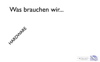 Was brauchen wir...
      E
      AR
    DW
AR
H
 