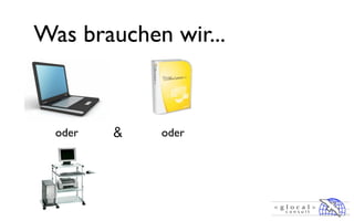 Was brauchen wir...


  oder      oder
 