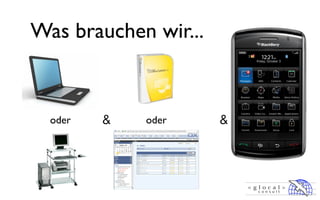 Was brauchen wir...


  oder      oder
 