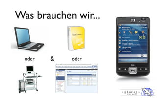 Was brauchen wir...


  oder      oder
 