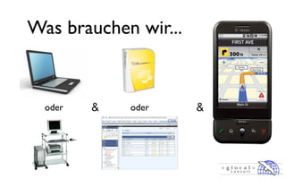 Was brauchen wir...


  oder      oder
 