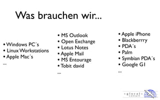 Was brauchen wir...
                       • MS Outlook      • Apple iPhone
                       • Open Exchange   • Blackberrry
• Windows PC´s         • Lotus Notes     • PDA´s
• Linux Workstations   • Apple Mail      • Palm
• Apple Mac´s          • MS Entourage    • Symbian PDA´s
...                                      • Google G1
                       • Tobit david
                       ...               ...
 