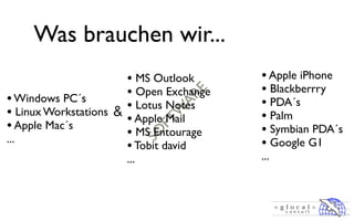 Was brauchen wir...
                       • MS Outlook      • Apple iPhone
                       • Open Exchange   • Blackberrry




                                     E
• Windows PC´s




                                   AR
                       • Lotus Notes     • PDA´s
• Linux Workstations



                                  W
                       • Apple Mail      • Palm
• Apple Mac´s

                              FT
                       • MS Entourage    • Symbian PDA´s
                             SO
...                                      • Google G1
                       • Tobit david
                       ...               ...
 