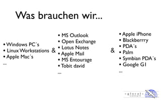 Was brauchen wir...
                       • MS Outlook      • Apple iPhone
                       • Open Exchange   • Blackberrry
• Windows PC´s         • Lotus Notes     • PDA´s
• Linux Workstations   • Apple Mail      • Palm
• Apple Mac´s          • MS Entourage    • Symbian PDA´s
...                                      • Google G1
                       • Tobit david
                       ...               ...
 