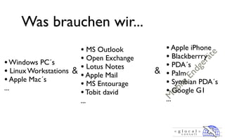 Was brauchen wir...
                       • MS Outlook      • Apple iPhone
                                         • Blackberrry




                                                       te
• Windows PC´s         • Open Exchange




                                                    rä
                       • Lotus Notes     • PDA´s




                                                    ge
• Linux Workstations                     • Palm




                                                   d
                       • Apple Mail




                                                En
• Apple Mac´s          • MS Entourage    • Symbian PDA´s




                                               le
...                                      • Google G1




                                            i
                       • Tobit david




                                         ob
                                         M
                       ...               ...
 