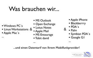 Was brauchen wir...
                       • MS Outlook                • Apple iPhone
                       • Open Exchange             • Blackberrry
• Windows PC´s         • Lotus Notes               • PDA´s
• Linux Workstations   • Apple Mail                • Palm
• Apple Mac´s          • MS Entourage              • Symbian PDA´s
...                                                • Google G1
                       • Tobit david
                       ...                         ...

        ...und einen Datentarif von Ihrem Mobilfunkprovider!
 