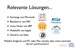 Relevante Lösungen...
  • Exchange von Microsoft
  • Blackberry von RIM
  • Lotus Notes von IBM
  • MobileMe von Apple
  • David fx von Tobit
Mobiles Endgerät und PC oder Mac werden über einen zentralen
                    Server synchronisiert!
 