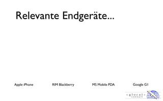 Relevante Endgeräte...




Apple iPhone   RIM Blackberry   MS Mobile PDA   Google G1
 