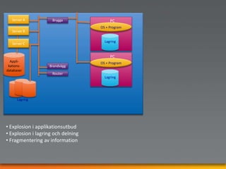 Backspegeln – historiken bakom dagen + molnen så klart (20 min)