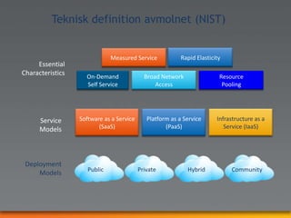 Bensträckare & fruktpaus (15 min)