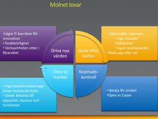 Frågor som måste ställas – och få ett svar (15 min)
