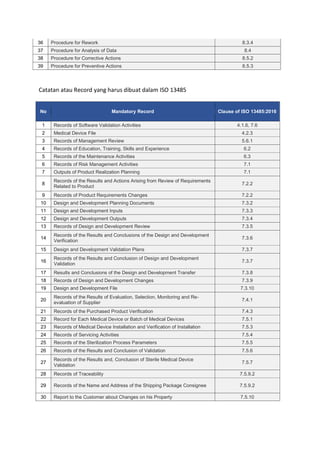 Iso Documents For Rework Dokumen wajib dalam iso 13485 | PDF