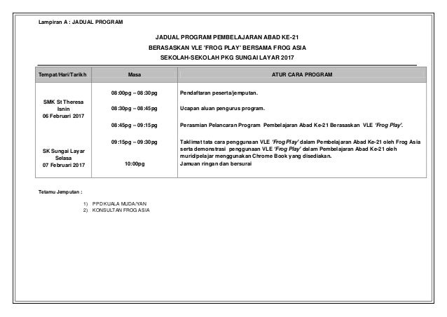 Dokumentasi Laporan Program Pembelajaran Abad Ke 21