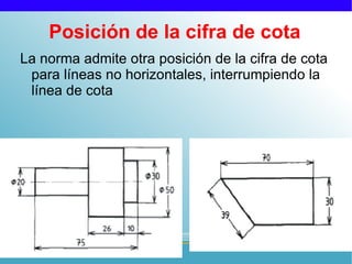 Posición de la cifra de cota
La norma admite otra posición de la cifra de cota
 para líneas no horizontales, interrumpiendo la
 línea de cota
 