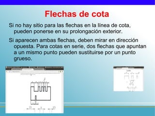 Flechas de cota
Si no hay sitio para las flechas en la línea de cota,
  pueden ponerse en su prolongación exterior.
Si aparecen ambas flechas, deben mirar en dirección
  opuesta. Para cotas en serie, dos flechas que apuntan
  a un mismo punto pueden sustituirse por un punto
  grueso.
 