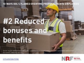 nrf.com/overtime
10 WAYS DOL’S FLAWED OVERTIME PROPOSAL HURTS EMPLOYEES
#2 Reduced
bonuses and
benefits
Source: 104,400 retail and restaurant workers would have bonuses and benefits cut to offset equivalent increases in their
base salaries. (Oxford Economics)
 