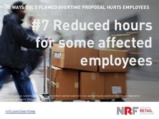 nrf.com/overtime
10 WAYS DOL’S FLAWED OVERTIME PROPOSAL HURTS EMPLOYEES
#7 Reduced hours
for some affected
employees
Source: 231,500 workers would be converted from exempt salaried to non-exempt hourly and have their hours reduced to
38 hours per week. (Oxford Economics)
 