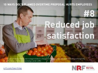 nrf.com/overtime
10 WAYS DOL’S FLAWED OVERTIME PROPOSAL HURTS EMPLOYEES
#8
Reduced job
satisfaction
Source: 45% of retail and restaurant managers believe a change to hourly status would leave them feeling as though they
are performing a job instead of pursuing a career. (GfK)
 