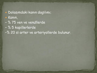  Dolaşımdaki kanın dağılımı;
 Kanın,
– % 75 ven ve venüllerde
– % 5 kapillerlerde
–% 20 si arter ve arteriyollerde bulunur.
 