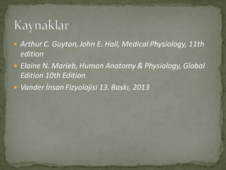  Arthur C. Guyton,John E. Hall, Medical Physiology, 11th
edition
 Elaine N. Marieb, Human Anatomy & Physiology, Global
Edition 10th Edition
 Vander İnsan Fizyolojisi 13. Baskı, 2013
 