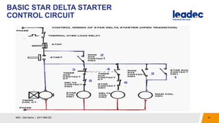 BASIC STAR DELTA STARTER
CONTROL CIRCUIT
14MIS | Site Name | 2017-MM-DD
 