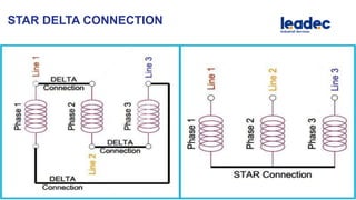 STAR DELTA CONNECTION
17MIS | Site Name | 2017-MM-DD
 