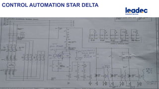 CONTROL AUTOMATION STAR DELTA
20MIS | Site Name | 2017-MM-DD
 