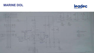 MARINE DOL
21MIS | Site Name | 2017-MM-DD
 