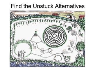 Find the Unstuck Alternatives 
 