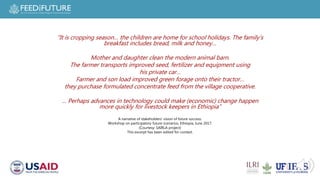 Livestock in Ethiopia: Tailwinds and Headwinds to 2050