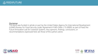 Livestock in Ethiopia: Tailwinds and Headwinds to 2050