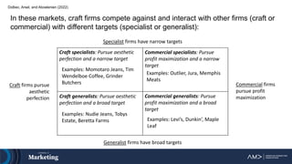 Dolbec, Arsel, and Aboelenien (2022)
In these markets, craft firms compete against and interact with other firms (craft or
commercial) with different targets (specialist or generalist):
Craft specialists: Pursue aesthetic
perfection and a narrow target
Craft firms pursue
aesthetic
perfection
Commercial firms
pursue profit
maximization
Specialist firms have narrow targets
Generalist firms have broad targets
Examples: Momotaro Jeans, Tim
Wendelboe Coffee, Grinder
Butchers
Commercial specialists: Pursue
profit maximization and a narrow
target
Craft generalists: Pursue aesthetic
perfection and a broad target
Commercial generalists: Pursue
profit maximization and a broad
target
Examples: Nudie Jeans, Tobys
Estate, Beretta Farms
Examples: Outlier, Jura, Memphis
Meats
Examples: Levi’s, Dunkin’, Maple
Leaf
 