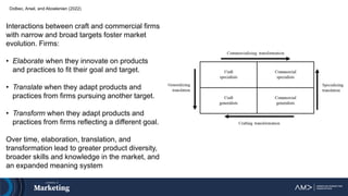Dolbec, Arsel, and Aboelenien (2022)
Interactions between craft and commercial firms
with narrow and broad targets foster market
evolution. Firms:
• Elaborate when they innovate on products
and practices to fit their goal and target.
• Translate when they adapt products and
practices from firms pursuing another target.
• Transform when they adapt products and
practices from firms reflecting a different goal.
Over time, elaboration, translation, and
transformation lead to greater product diversity,
broader skills and knowledge in the market, and
an expanded meaning system
 