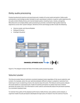 Dolby-Atmos-for-Sound-Bar-applications.pdf