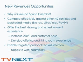 New Revenues Opportunities

•  Why is Surround Sound Essential?
•  Compete effectively against other HD services and
   pa...