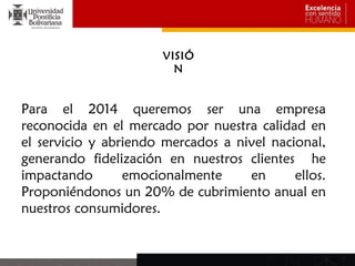 VISIÓ
                         N


Para el 2014 queremos ser una empresa
reconocida en el mercado por nuestra calidad en
el servicio y abriendo mercados a nivel nacional,
generando fidelización en nuestros clientes he
impactando       emocionalmente     en      ellos.
Proponiéndonos un 20% de cubrimiento anual en
nuestros consumidores.
 