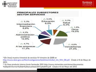 [1]
    [En línea] muestra trimestral de servicios IV trimestre de 2008 en
http://www.dane.gov.co/files/investigaciones/boletines/mts/bol_mts_IVtri_08.pdf. Citado el 8 de Mayo de
2012.
[1]
     En línea producto interno bruto Santander 2011 http://www.sintramites.com/temas/documentos
%20pdf/informes%20de%20actualidad/2011/pib2010.pdf . Citada el 8 de Mayo del 2012
 