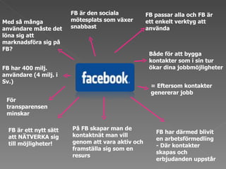 FB passar alla och FB är ett enkelt verktyg att använda FB har 400 milj. användare (4 milj. i Sv.)  FB är den sociala möte...