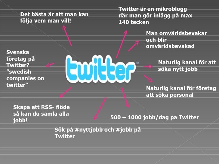 svenska företag i usa söker personal svenska företag i usa söker personal